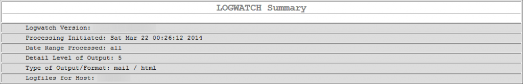 Rapport HTML de Logwatch